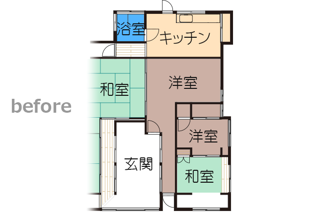 千葉のリフォーム リノベーション リフォーム施工事例 東金市 二世帯同居する築0年の家を断熱 間取り変更リフォームで古民家再生