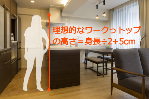基本は身長÷2+5センチ。