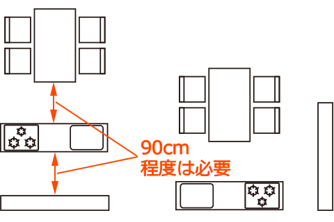 壁付けのオープンキッチンよりも対面式は作業スペースが狭くなりがちです。