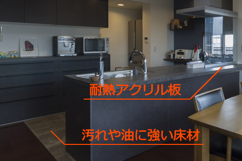 水や油に洗剤などは、意外と広い範囲に飛んでいます。