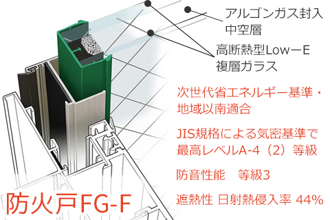 断熱性を高める窓断熱