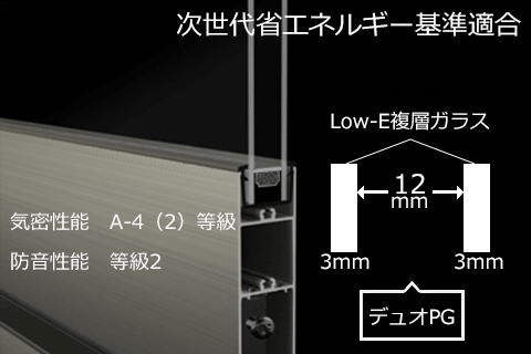 住宅全体の高断熱 高気密化は開口部の気密性能