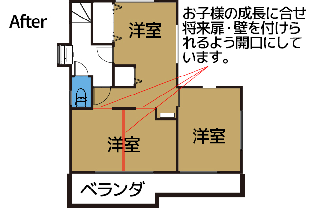 スペースの有効利用