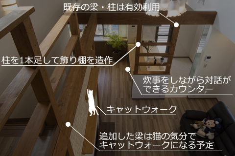 デザインプラン