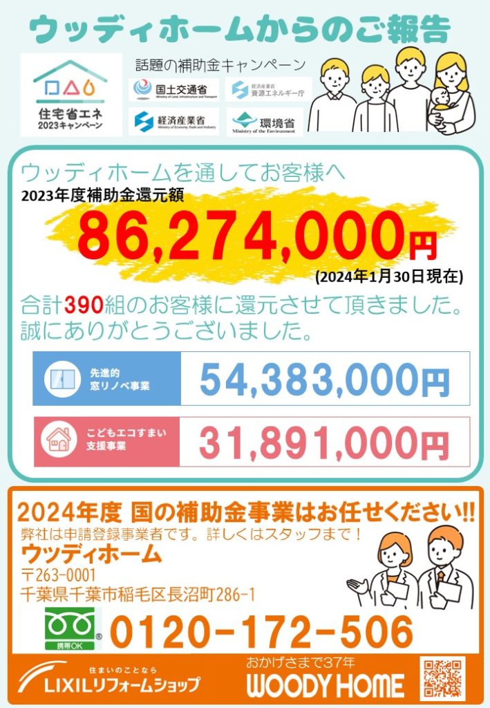 86,274,000円 ウッディホーム補助金還元額