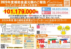 2024年　住宅省エネ　先進的窓リノベ　子育てエコホーム補助金