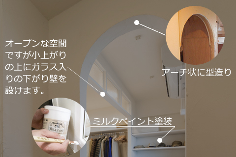一点豪華主義なポイントリフォーム